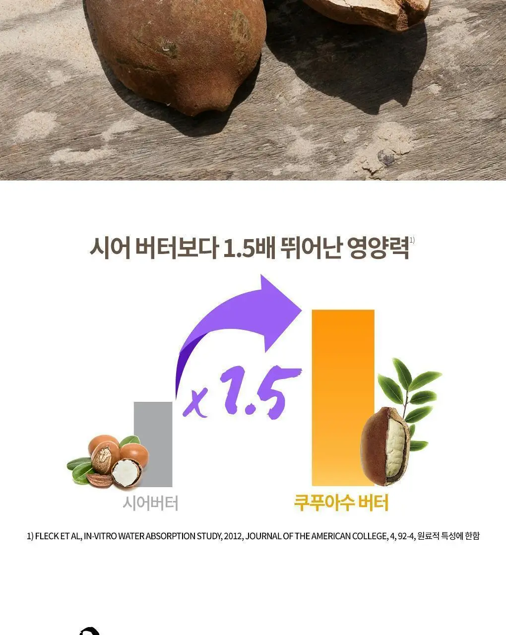 [극손상모발 & 스타일링] 클로란 쿠푸아수 버터 리페어 샴푸 400ml 상세페이지 7